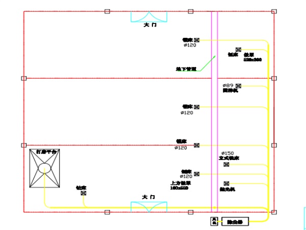 除塵管道系統的設計要點